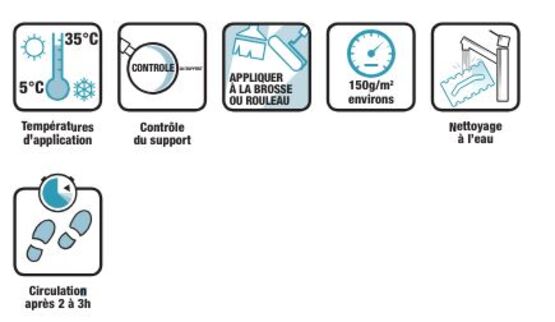  Primaire d&#039;adhérence en neuf, supports poreux et moyennement poreux | CERMIFILM  - Primaire d'accrochage ou sous-couche