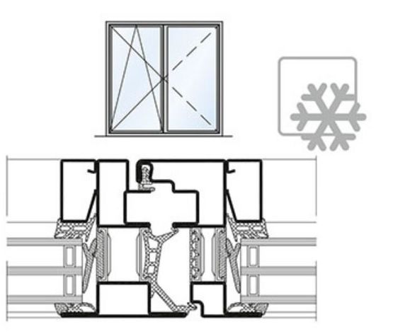 Profilé pour fenêtre en aluminium - 85I2 / 86I2 - Elvial - à isolation  thermique / acoustique