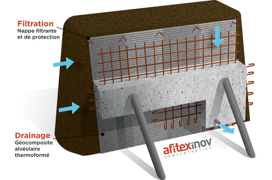 Protection et drainage des parois enterrées I ALVÉODRAIN F