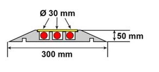 Protège câble modulaire 3 canaux diamètre 30 mm en polyuréthane et PE |  - produit présenté par EQUIPEMENTECH