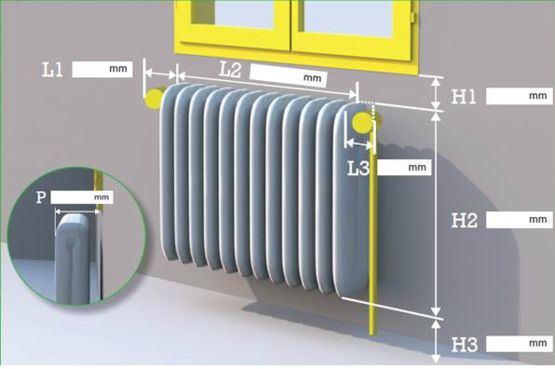 Protège radiateur pour la sécurité des enfants | Protège radiateur PARKID - produit présenté par WATTELEZ