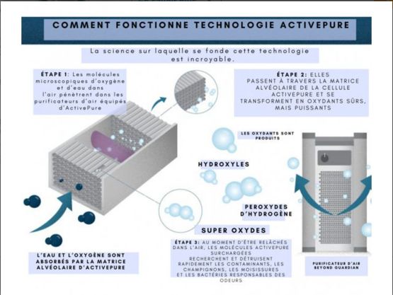  Purificateur d&#039;air Aerus Mobile avec Technologie Active Pure - Purificateurs d'air