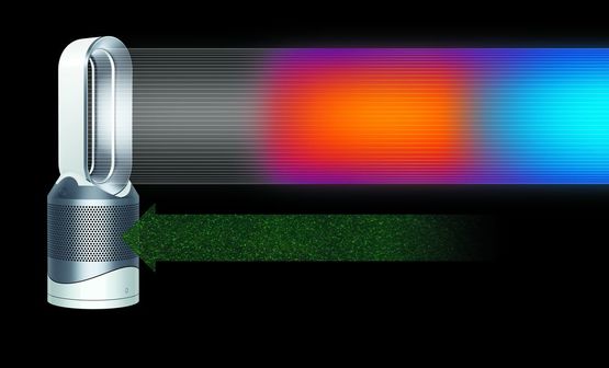 Purificateur d&#039;air et chauffage |  Dyson Purifier Hot+Cool professionnels - produit présenté par DYSON