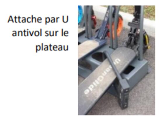  Range-trottinettes | Trotti’Parc en acier pour espaces publics - Arceaux et appuis vélo