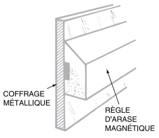 Règle d’arase magnétique pour pose des prédalles | MANDELLI-SETRA - produit présenté par MANDELLI-SETRA
