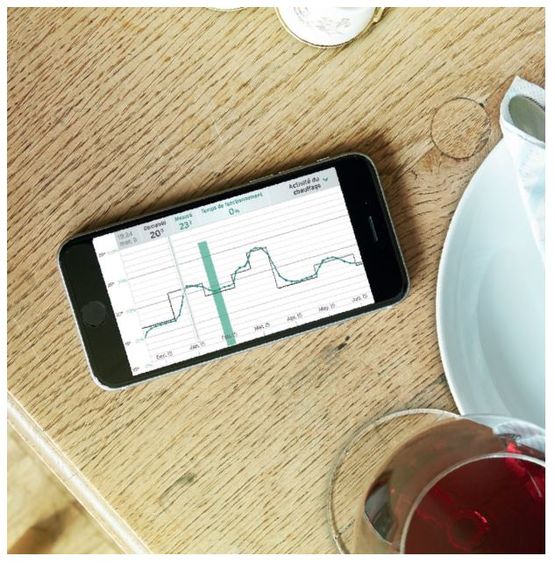 Régulateur connecté pour le pilotage à distance du chauffage et de d&#039;ECS | eRELAX - produit présenté par VAILLANT