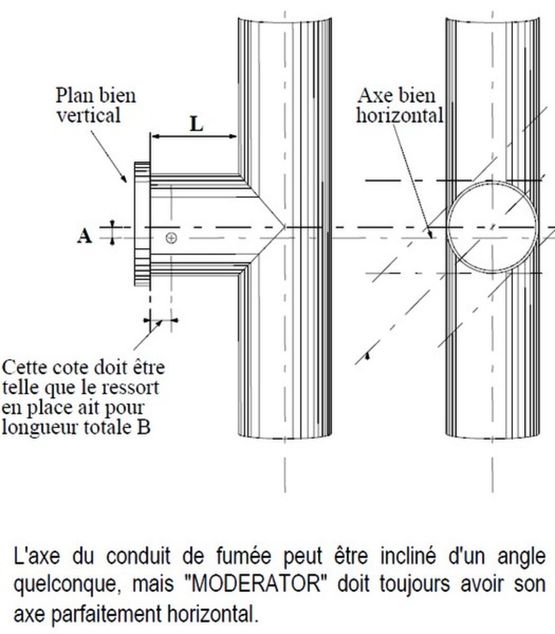  Régulateur stabilisateur de tirage acier pour conduit de fumée | Moderator - Accessoires de cheminées