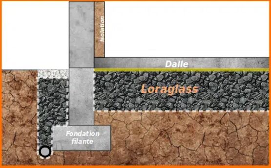  RÉNOVATION: Granulat de verre cellulaire | Loraglass 10/60 - LORAGLASS SAS