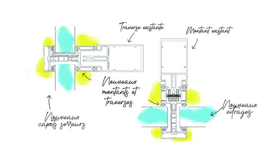  Rénovation sur mesure de murs rideaux avec réemploi de l'ossature existante | RE-Nouveler la Façade - Murs rideaux en verre extérieur collé (VEC)