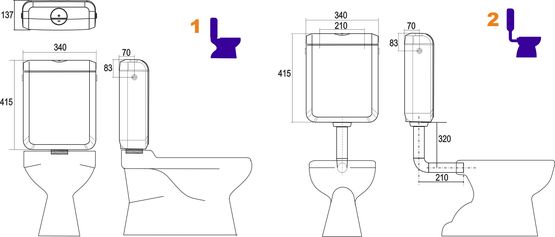 Réservoir universel attenant ou semi-bas | DUETTO  4150 - produit présenté par REGIPLAST