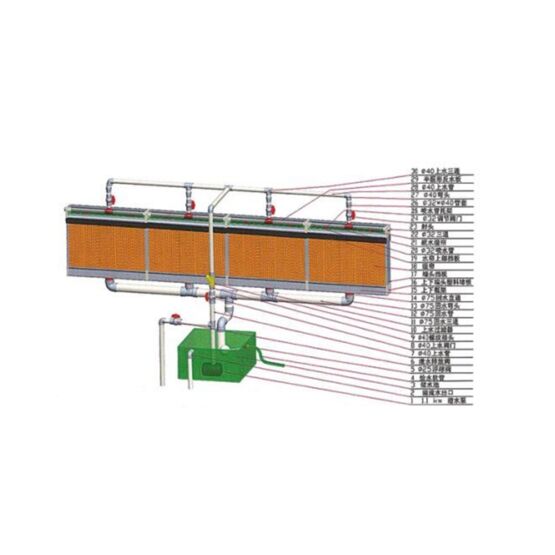  Rideau de refroidissement par évaporation | Panneau haute absorption d’eau anticorrosion - RUI FAN (BEIJING) ARTIFICIAL ENVIRONMENTAL TECHNOLOGY CO.,LTD.