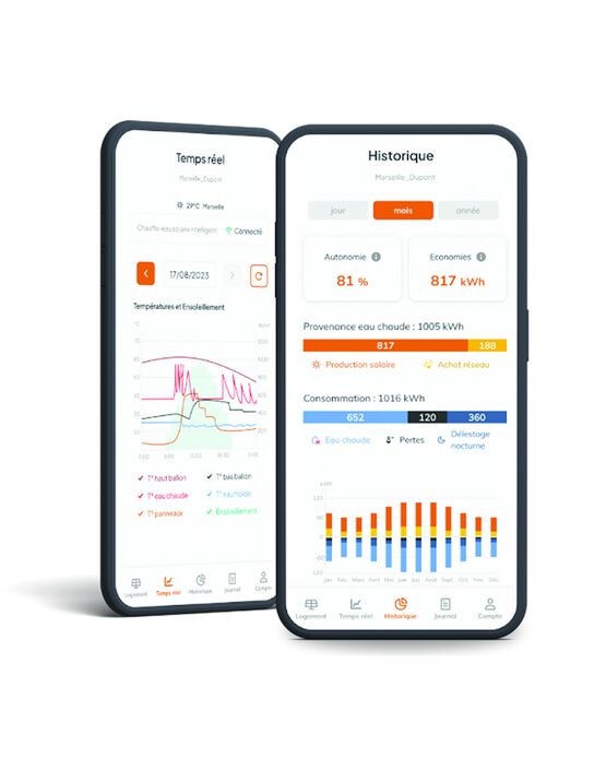  Routeur solaire multicompatible pour gestion d'énergie en autoconsommation |Flashbox - DUALSUN