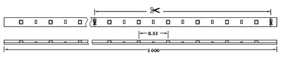  Ruban led 2835 Pro - 10.8W - IP65 | Néon France - NÉON FRANCE