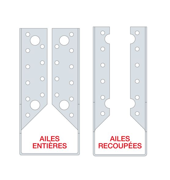  Sabot à ailes intérieures | SAI - Connecteurs et autres systèmes de supportage