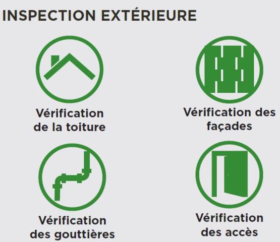  Service d’inspection pour évaluation des risques et préservation des biens | VPSITEX - VPSITEX