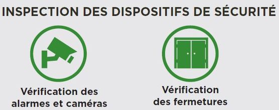  Service d’inspection pour évaluation des risques et préservation des biens | VPSITEX - Système avec dispositifs d'alarme intégrés