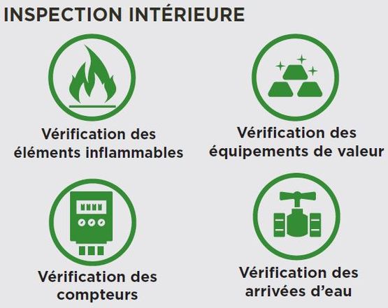 Service d’inspection pour évaluation des risques et préservation des biens | VPSITEX - produit présenté par VPSITEX