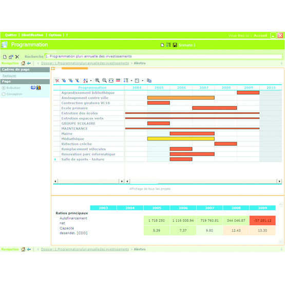 Service en ligne de programmation d&#039;investissements | Sofi e-programmation financière