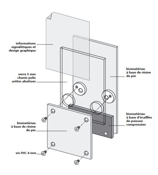  Signalétique design décarbonée | Silvater marcal - Signalétique d'informations