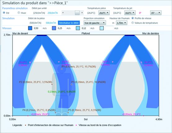 Simulateur de diffusion d&#039;air avec sélection de grilles et diffuseurs | AirgiFlow 4D