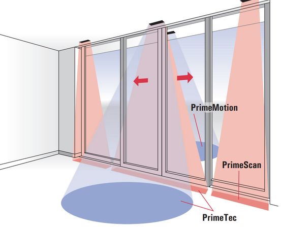  Solution complète pour activer et sécuriser les portes coulissantes | PrimeTec B / PrimeScan B / PrimeMotion B - Motorisation de portes
