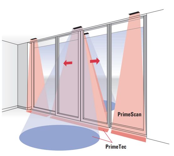  Solution complète pour ouverture sécurisée des portes coulissantes | PrimeTec A / PrimeScan A - BIRCHER