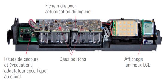 Solution complète pour ouverture sécurisée des portes coulissantes | PrimeTec A / PrimeScan A - produit présenté par BIRCHER