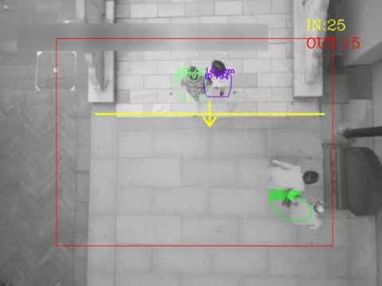  Solution de surveillance de comptage de personnes | SNS GROUPE  - Camera de surveillance interieure