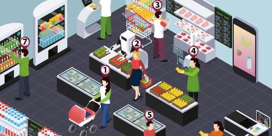 Solution de surveillance de comptage de personnes | SNS GROUPE  - produit présenté par SNS GROUPE