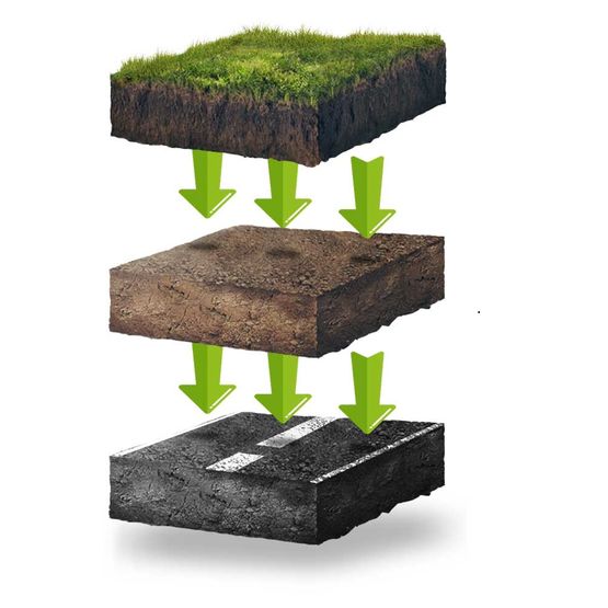  Solution de voiries anti-poussière et stabilisation des talus et digues | ROAD ROCK - BATI-FABLAB 