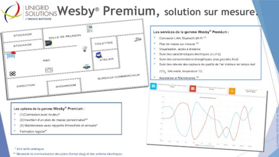 Solution sur mesure pour une énergie maîtrisée | Wesby Premium - produit présenté par UNIGRID SOLUTIONS