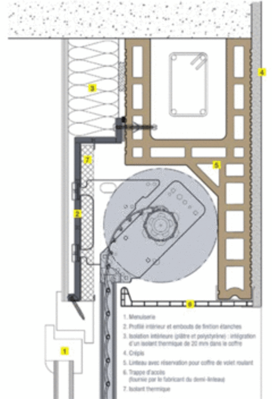 Solution volet roulant pour demi-linteau | BLOC LX - produit présenté par SOPROFEN