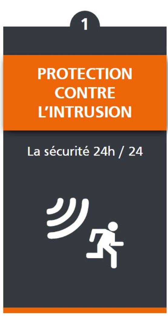  Solutions de sécurité pour artisans du goût | STANLEY Security France - Système avec dispositifs d'alarme intégrés