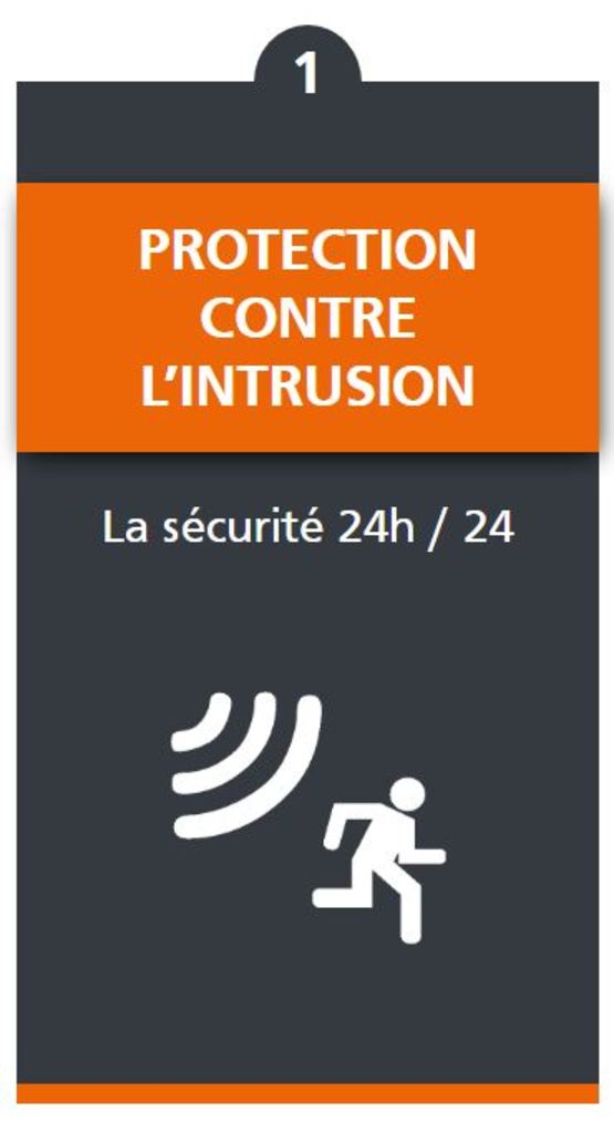 Solutions de sécurité pour cafés et restaurants | STANLEY Security France - produit présenté par STANLEY SECURITY FRANCE