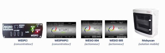  Solutions globales en intelligence énergétique | WESBY - Logiciel de pièces écrites, métré et chiffrage