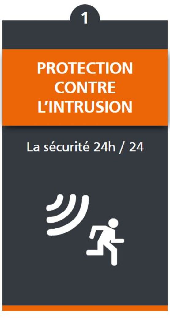 Solutions sur mesure pour la sécurité du secteur tertiaire | STANLEY Security France  - produit présenté par STANLEY SECURITY FRANCE