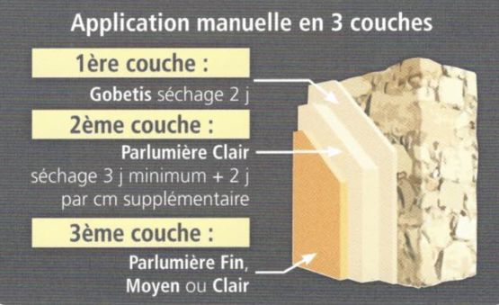 Sous-enduit blanc de restauration à la chaux pour des façades anciennes | PARLUMIERE CLAIR  - produit présenté par PAREXLANKO (GROUPE SIKA)