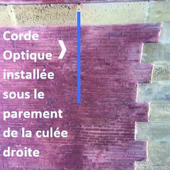 Station d'acquisition optique des données de déformation d'un ouvrage | Oasys V5.2 - OSMOS