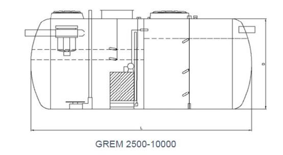  Stations de recyclage des eaux grises - Horizontale à enterrer | GREM S - Cuves en matériau de synthèse pour assainissement