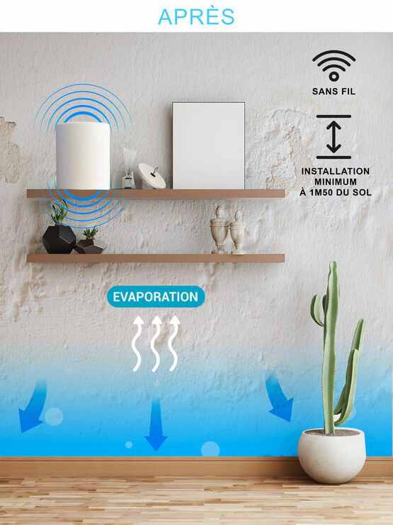 Stopper l’humidité des murs durablement avec l’ATG LC15 – Sans électricité - produit présenté par HELP HUMIDITE