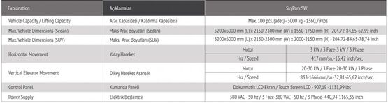  Structure accueillant des véhicules sur une plate-forme à mouvement vertical | SkyPark SW - Plate-forme de superposition pour véhicules