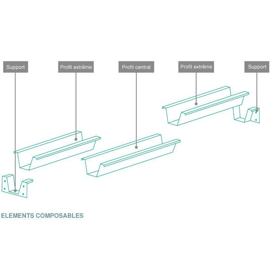 Substitution fonctionnelle active des poutres dégradées | Poutrelle de renforcement NOUBAU - produit présenté par NOUBAU