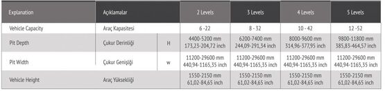  système automatique avec ascenseur et unité de transport horizontale | LayerPark - CARPARK SYSTEM