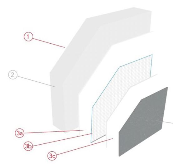 Système complet d’isolation thermique pour façades | K-THERM CL PSE - produit présenté par UNIKALO