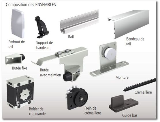  Système coulissant à fermeture automatisée pour portes en bois | SOFTCLOSE  - Système coulissant en applique ou à encastrer