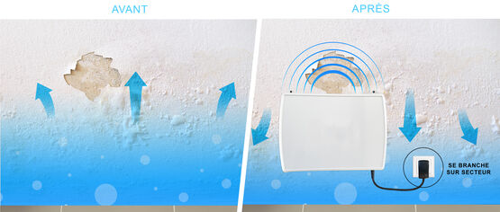 Système d&#039;assèchement des murs par inverseur de polarité électromagnétique IPE ATE LC15 - produit présenté par HUMIDISTOP FRANCE