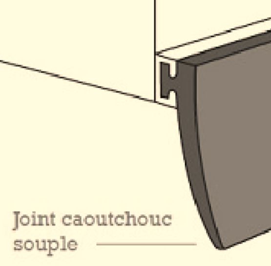 Joint d'étanchéité bas de portes : Joint d'étanchéité bas de portes pour  les pièces humides – Batiproduits