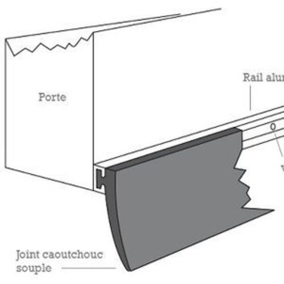 joint de sol et porte basculante : Système d'étanchéité pour portes de  garages – Batiproduits