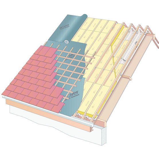 Système d'isolation par l'extérieur des combles à double ou triple couche | Système Intégra Réno avec piliers