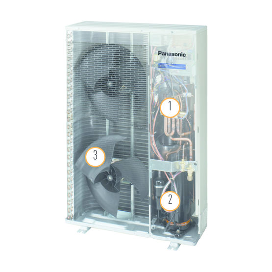 Système de climatisation inverter et réversible pour le tertiaire | FS Inverter